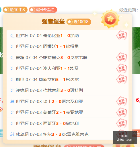 战队突破关,赛场瞬间回,攀登巅峰,爱游戏体育,体育赛事,体育分析,体育资讯,足球,篮球,网球,体育新闻,在线体育,体育社区,体育直播