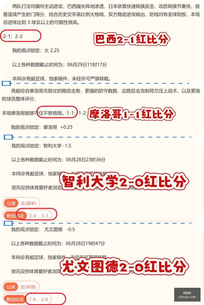 独家攻略周,周连胜,火热信心场,爱游戏体育,体育赛事,体育分析,体育资讯,足球,篮球,网球,体育新闻,在线体育,体育社区,体育直播