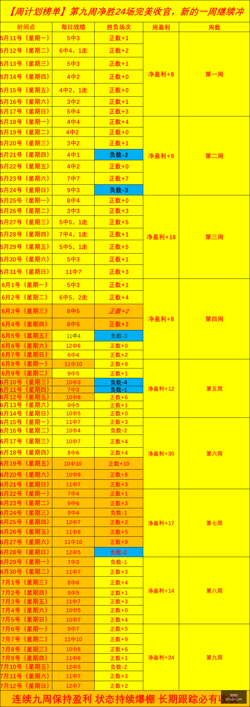 最新,两队战绩,负数据解读,爱游戏体育,体育赛事,体育分析,体育资讯,足球,篮球,网球,体育新闻,在线体育,体育社区,体育直播