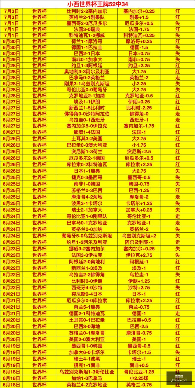 推荐,足球攻略周,瑞典超,爱游戏体育,体育赛事,体育分析,体育资讯,足球,篮球,网球,体育新闻,在线体育,体育社区,体育直播
