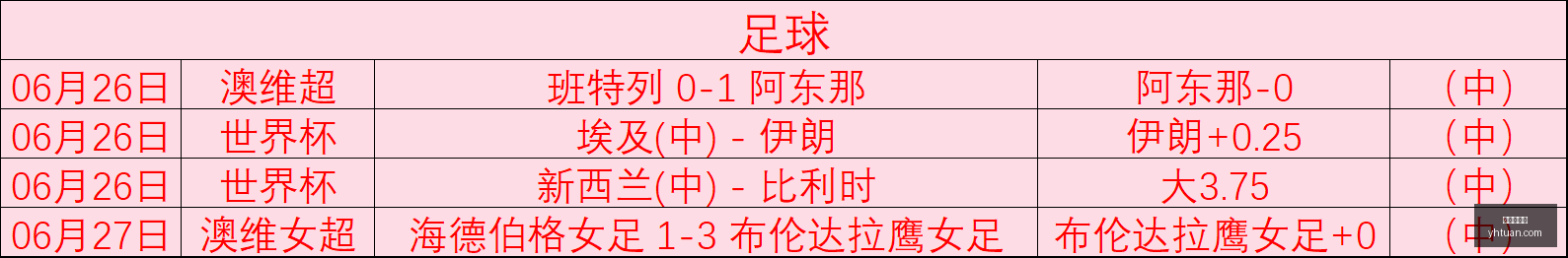 独家,布朗新品发,布会深度解,爱游戏体育,体育赛事,体育分析,体育资讯,足球,篮球,网球,体育新闻,在线体育,体育社区,体育直播