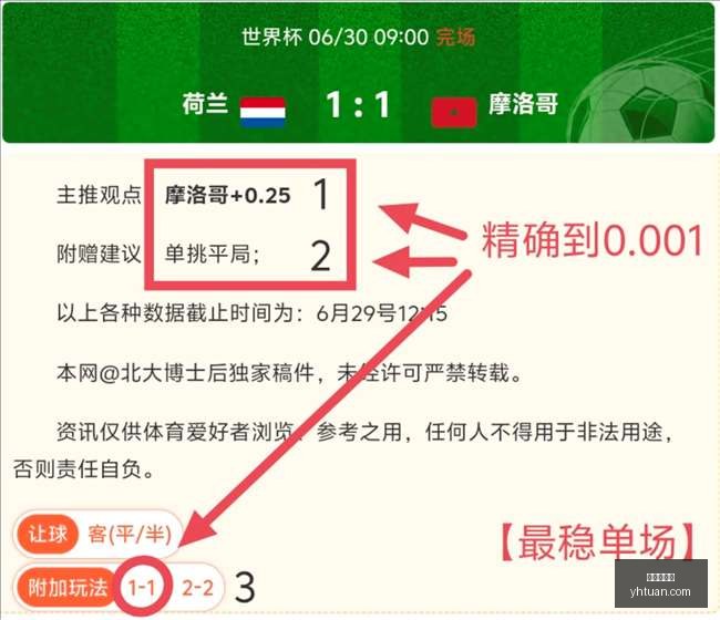 推荐,足球攻略周,法乙,爱游戏体育,体育赛事,体育分析,体育资讯,足球,篮球,网球,体育新闻,在线体育,体育社区,体育直播