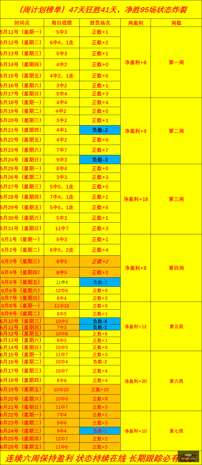东南亚赛事,预测越南马,来西亚,爱游戏体育,体育赛事,体育分析,体育资讯,足球,篮球,网球,体育新闻,在线体育,体育社区,体育直播
