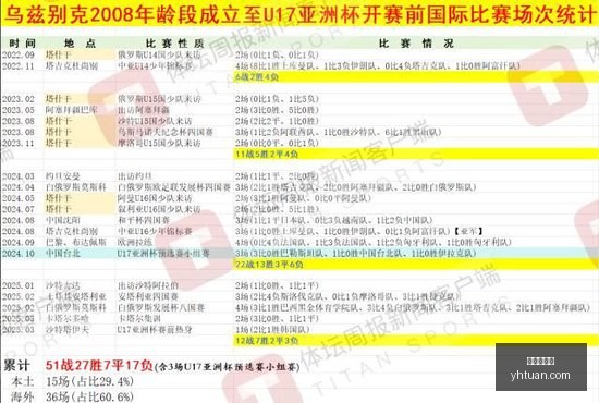 年中日韩青,少年运动会,焦点,爱游戏体育,体育赛事,体育分析,体育资讯,足球,篮球,网球,体育新闻,在线体育,体育社区,体育直播