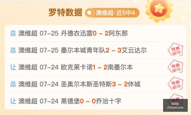 人工智能平,日份额激增,万份,爱游戏体育,体育赛事,体育分析,体育资讯,足球,篮球,网球,体育新闻,在线体育,体育社区,体育直播