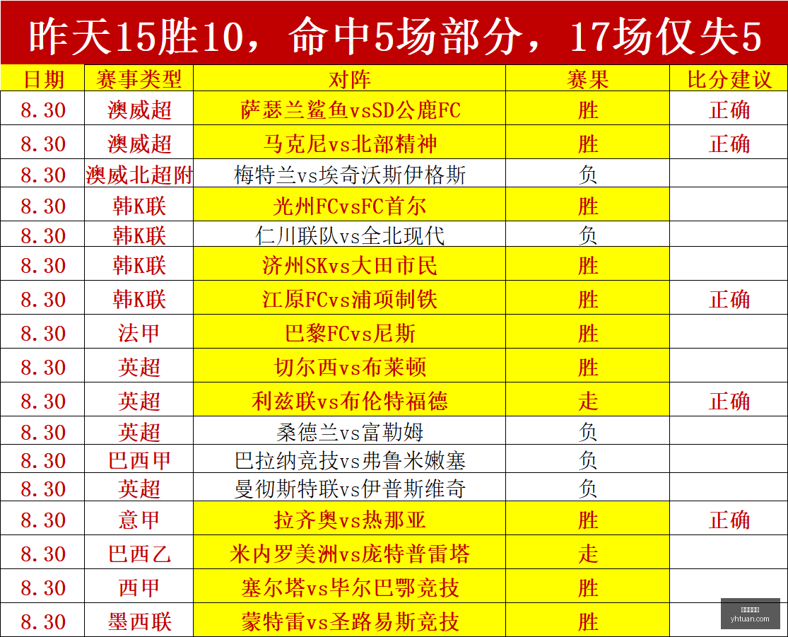 前瞻,非农数据解,其对,爱游戏体育,体育赛事,体育分析,体育资讯,足球,篮球,网球,体育新闻,在线体育,体育社区,体育直播