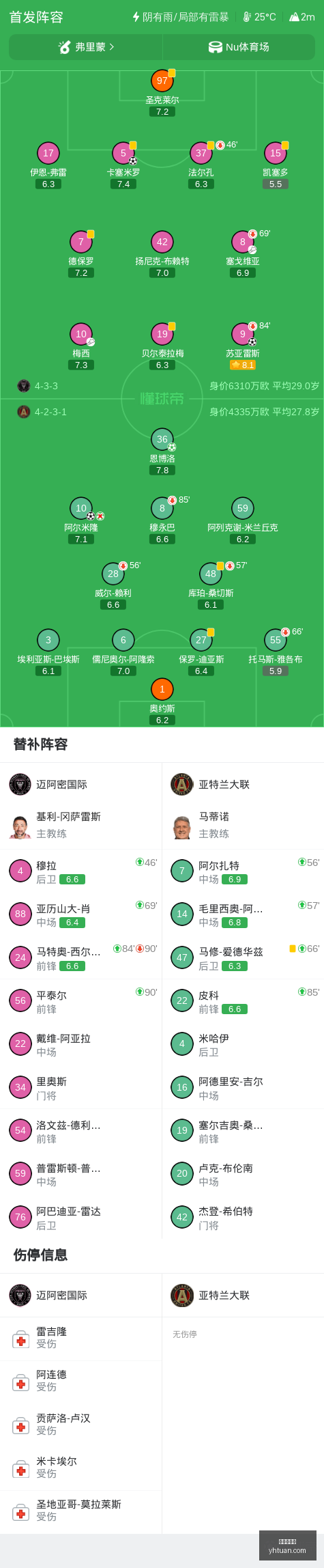 解锁体育新,境界,橙狮,爱游戏体育,体育赛事,体育分析,体育资讯,足球,篮球,网球,体育新闻,在线体育,体育社区,体育直播