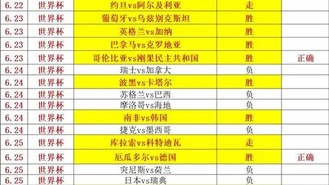 推荐 足球攻略周三202韩联：富川对决安养，赛事前瞻