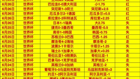 推荐 足球攻略周一003瑞典超：佐加顿斯对决韦斯特罗斯，赛事亮点