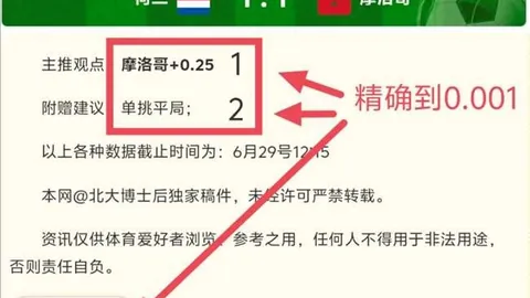 推荐 足球攻略周五013法乙：阿纳西对决罗德兹，胜势