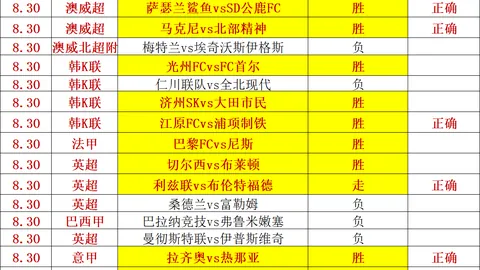 2026前瞻：非农数据解析，其对9月美联储政策的影响点击获取终极指南